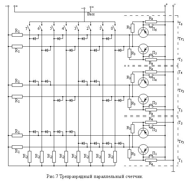 Диодный матричный двоично-восьмеричный дешифратор с параллельным трехразрядным счетчиком на триггерах - student2.ru