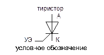 диодный тиристор (симистор) - student2.ru