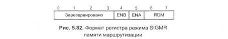 доступ к линиям т1/серт. поддержка basic isdn - student2.ru