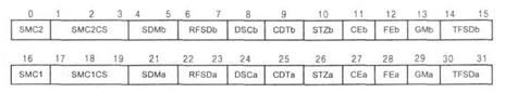 доступ к линиям т1/серт. поддержка basic isdn - student2.ru