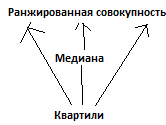 Две формы относительного показателя динамики - student2.ru