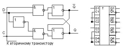 Двухступенчатые RS-триггеры - student2.ru