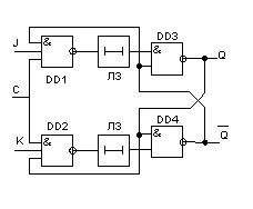 Двухступенчатые RS-триггеры - student2.ru