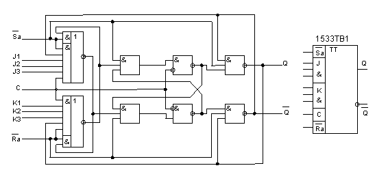 Двухступенчатые RS-триггеры - student2.ru