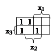 Если F(y1, y2, …, ym ) и fi (x1, x2, …, xn ) – формулы алгебры логики, то (F| yi fi )(x1, x2, …, xn ) также является формулой. - student2.ru