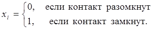 Если F(y1, y2, …, ym ) и fi (x1, x2, …, xn ) – формулы алгебры логики, то (F| yi fi )(x1, x2, …, xn ) также является формулой. - student2.ru