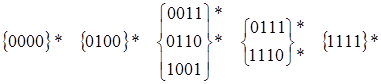 Если F(y1, y2, …, ym ) и fi (x1, x2, …, xn ) – формулы алгебры логики, то (F| yi fi )(x1, x2, …, xn ) также является формулой. - student2.ru