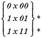 Если F(y1, y2, …, ym ) и fi (x1, x2, …, xn ) – формулы алгебры логики, то (F| yi fi )(x1, x2, …, xn ) также является формулой. - student2.ru