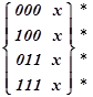 Если F(y1, y2, …, ym ) и fi (x1, x2, …, xn ) – формулы алгебры логики, то (F| yi fi )(x1, x2, …, xn ) также является формулой. - student2.ru