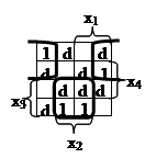 Если F(y1, y2, …, ym ) и fi (x1, x2, …, xn ) – формулы алгебры логики, то (F| yi fi )(x1, x2, …, xn ) также является формулой. - student2.ru