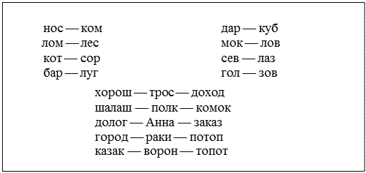 етко читай с правильной интонацией. Обрати внимание на отмеченные паузы (//). - student2.ru