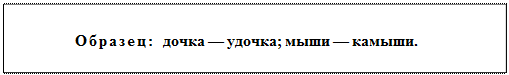 етко читай с правильной интонацией. Обрати внимание на отмеченные паузы (//). - student2.ru