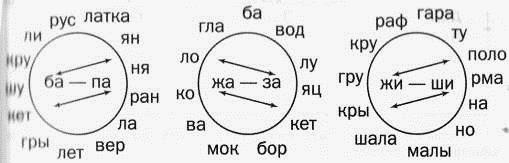 етко читай с правильной интонацией. Обрати внимание на отмеченные паузы (//). - student2.ru