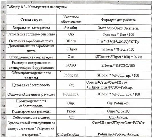 етрология, стандартизация и подтверждение качества». 1. Организационно-правовые формы юридических лиц. - student2.ru