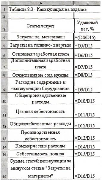 етрология, стандартизация и подтверждение качества». 1. Организационно-правовые формы юридических лиц. - student2.ru