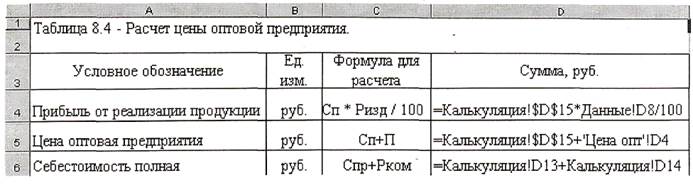 етрология, стандартизация и подтверждение качества». 1. Организационно-правовые формы юридических лиц. - student2.ru