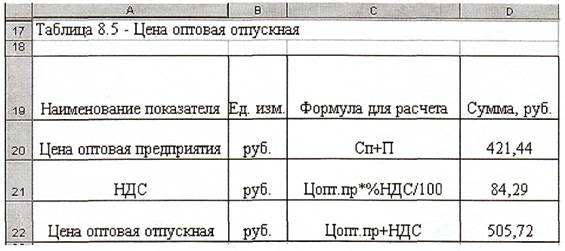 етрология, стандартизация и подтверждение качества». 1. Организационно-правовые формы юридических лиц. - student2.ru