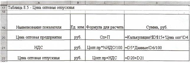 етрология, стандартизация и подтверждение качества». 1. Организационно-правовые формы юридических лиц. - student2.ru