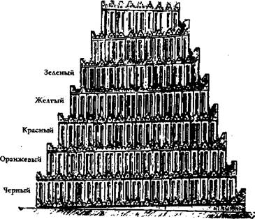 еврейские магические квадраты и таблицы - student2.ru