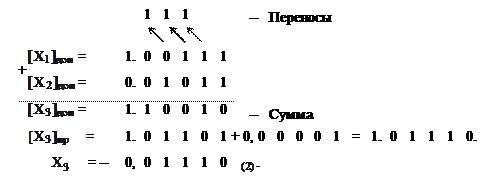 езультаты суммирования в десятичной и двоично-десятич­ной системах счисления совпадают. - student2.ru