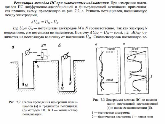 Фильтрационные потенциалы - student2.ru