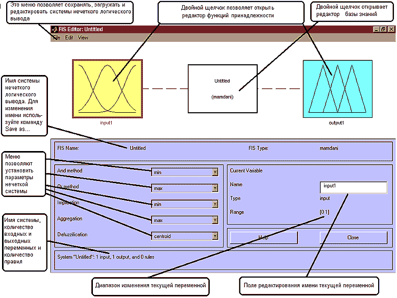 Fismain fis_in mam21.Fis > fis_out - student2.ru