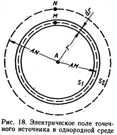 Физические свойства горных пород - student2.ru