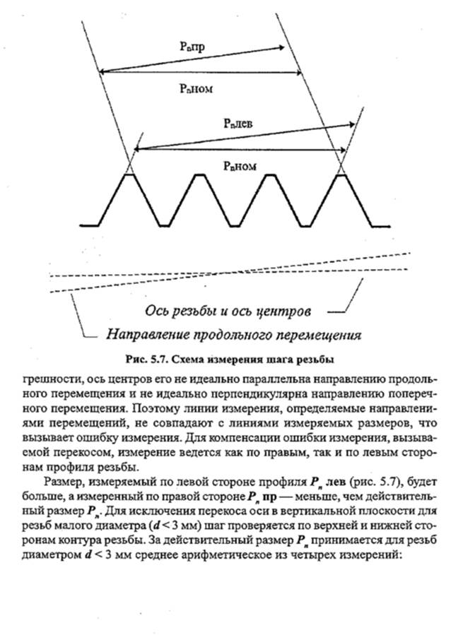 Форма № 4 - student2.ru