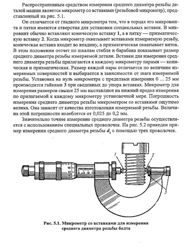 Форма № 4 - student2.ru