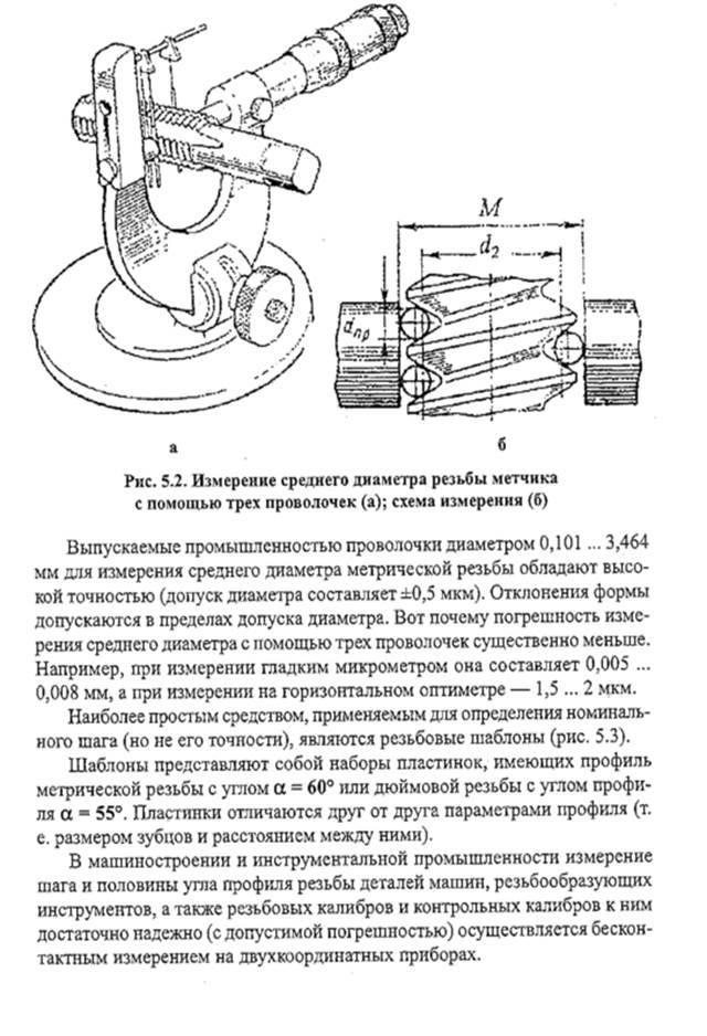 Форма № 4 - student2.ru