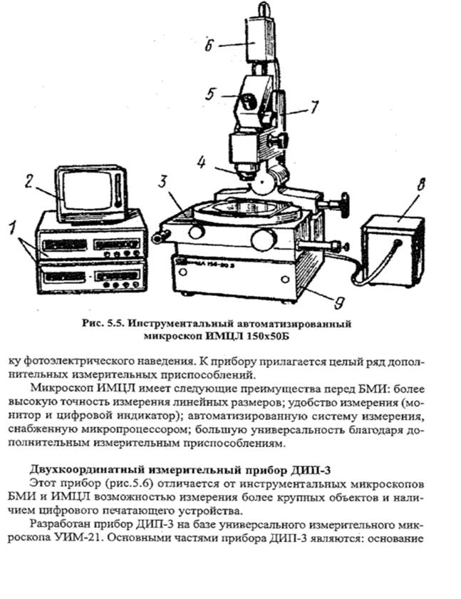 Форма № 4 - student2.ru