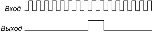 Формирователь пускового импульса - student2.ru