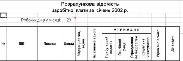 Формули та функції. Типи адресації. Автозаповнення. Зв’язок між листами робочої книги - student2.ru