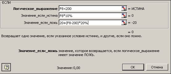 Формули та функції. Типи адресації. Автозаповнення. Зв’язок між листами робочої книги - student2.ru