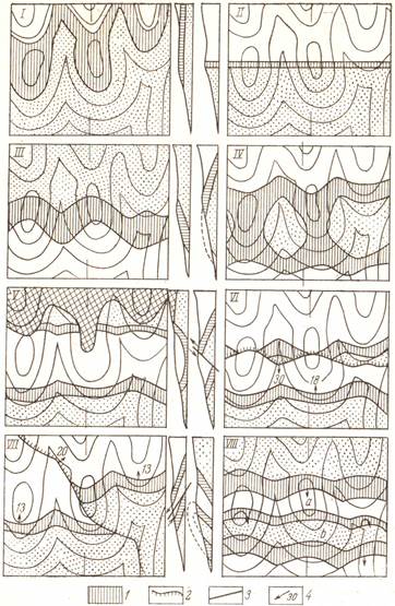 формы залегания осадочных пород 5 страница - student2.ru