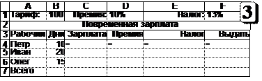 ФУНКЦИИ ПОИСКА (функции горизонтального и вертикального просмотра) - student2.ru