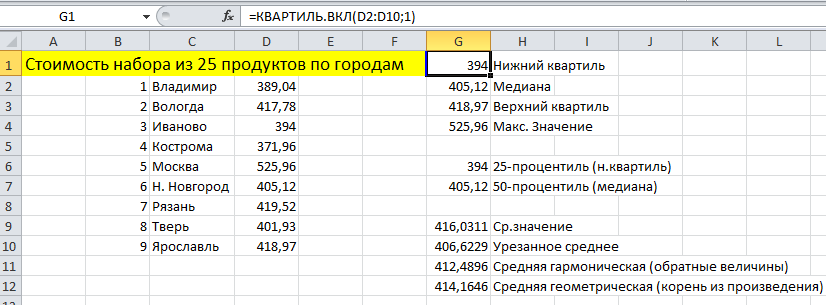 Функции, родственные функции МЕДИАНА - student2.ru