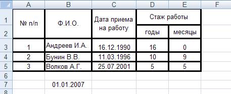 Функции в Excel. Мастер функций - student2.ru