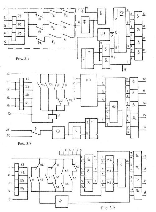 Функциональные схемы устройств систем автоматизации - student2.ru