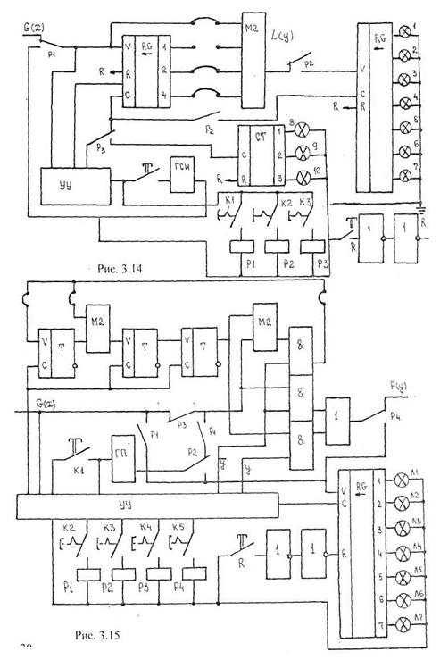 Функциональные схемы устройств систем автоматизации - student2.ru