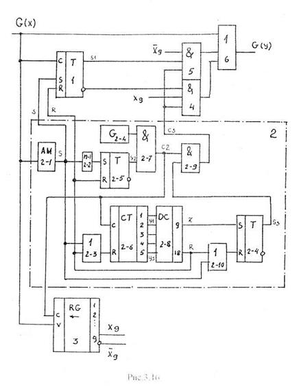 Функциональные схемы устройств систем автоматизации - student2.ru