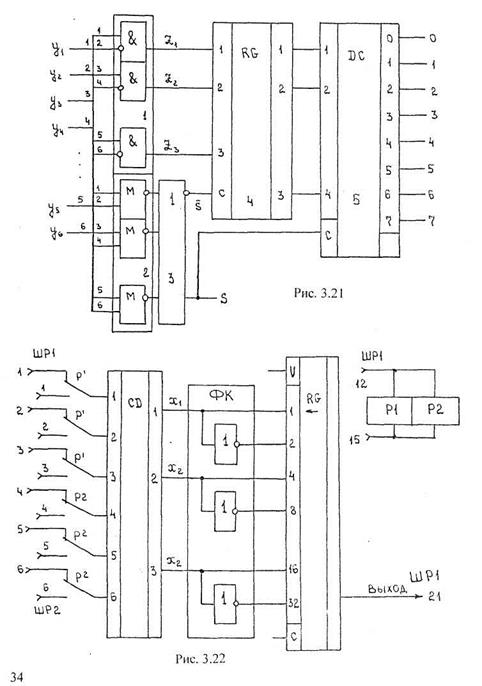 Функциональные схемы устройств систем автоматизации - student2.ru