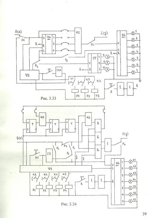 Функциональные схемы устройств систем автоматизации - student2.ru
