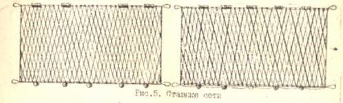 Глава 2. Описание основных орудий лова, применяемых при ихтиологических исследованиях. - student2.ru