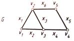 Глава 5. Элементы теории графов - student2.ru