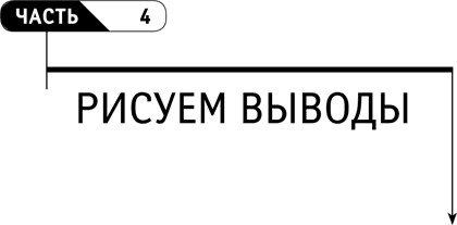 Глава 7. Ракурс, перспектива - student2.ru