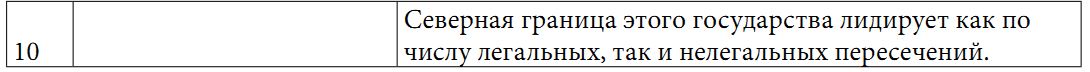 Ii. аналитический раунд - 40 баллов - student2.ru