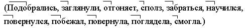 II. Работа над ошибками, допущенными в диктанте. - student2.ru