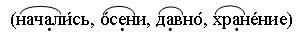 II. Сообщение результатов работы. - student2.ru