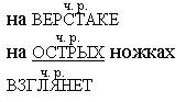 III. Орфографическая работа с текстом. - student2.ru